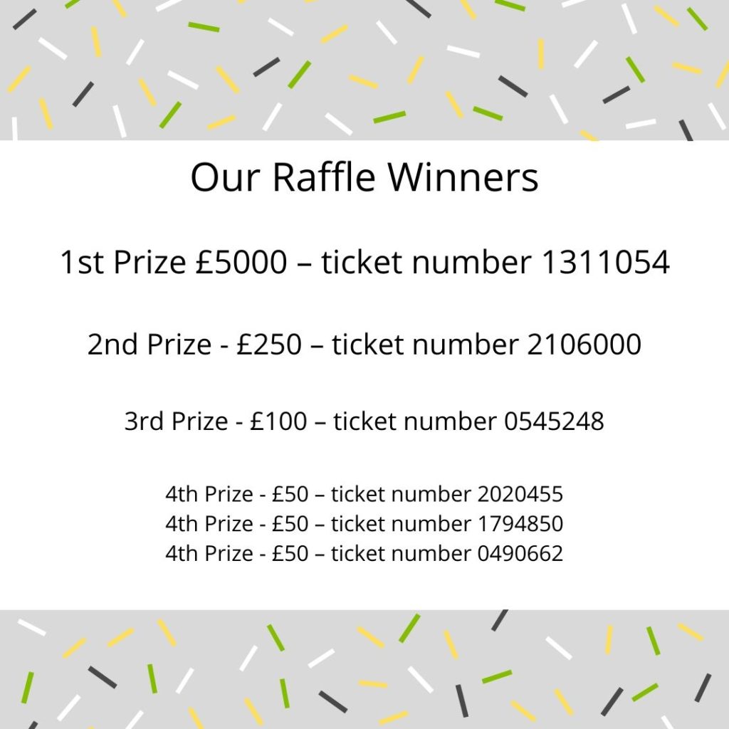 Spring Raffle Winners 2020 - The Air Ambulance Service