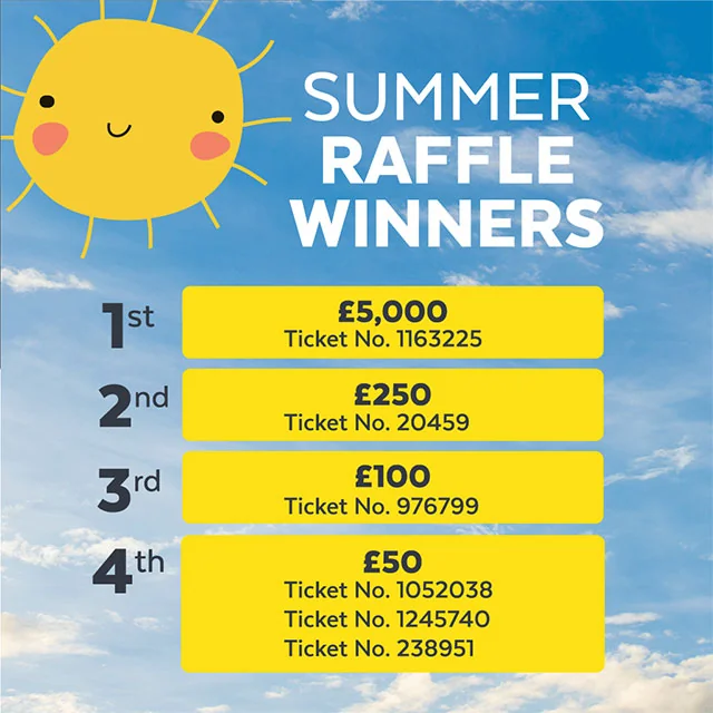 Summer Raffle Winners 2024 - The Air Ambulance Service