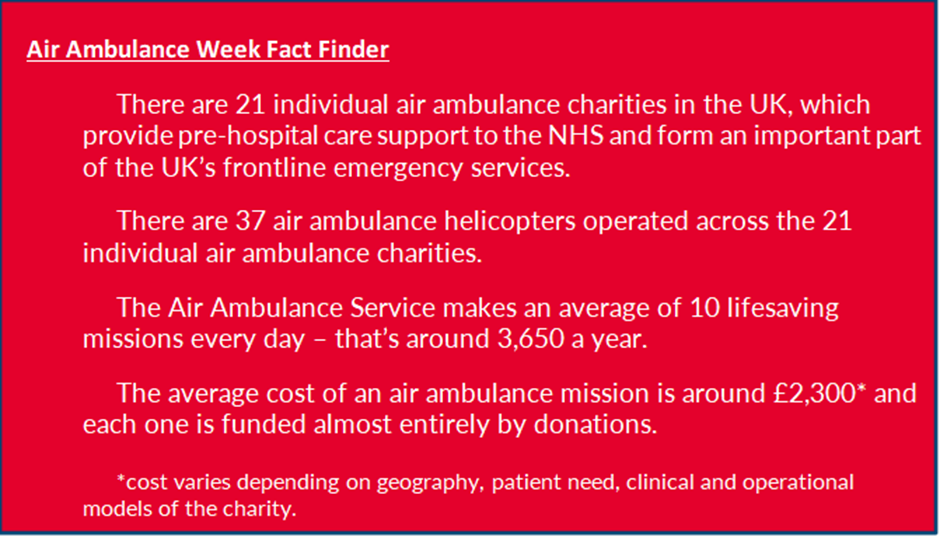 Air Ambulance Week Fact Finder. There are 21 individual air ambulance charities in the UK, which provide pre-hospital care support to the NHS and form an imporatnt part of the UK's frontline emergency services. There are 37 air ambulance helicopters operated across the 21 individual air ambulance charities. The Air Ambulance Service (TAAS) makes an average of 10 lifesaving missions every day - that's around 3,650 a year. The average cost of an air ambulance mission is around £2,300 and each one is funded almost entirely by donations.