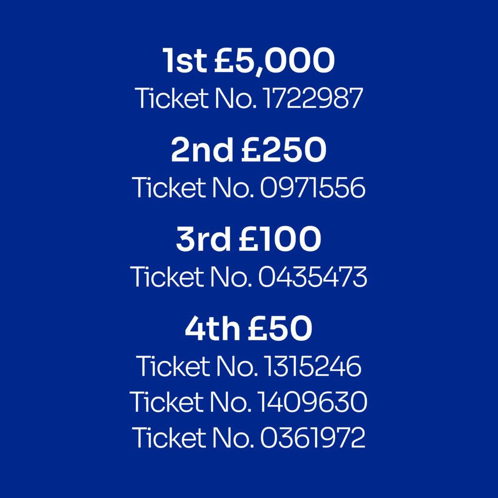 A blue box with white text, detailing the winners of the Spring Raffle. The winning prizes and ticket numbers are: 1st £5,000 is ticket number 1722987; 2nd £250 ticket number 0971556; 3rd £100 ticket number 0435473; 4th £50 ticket numbers 1315246, 1409630, and 0361972.